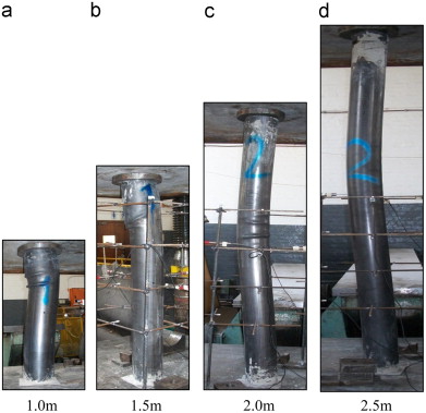 Buckling-of-columns