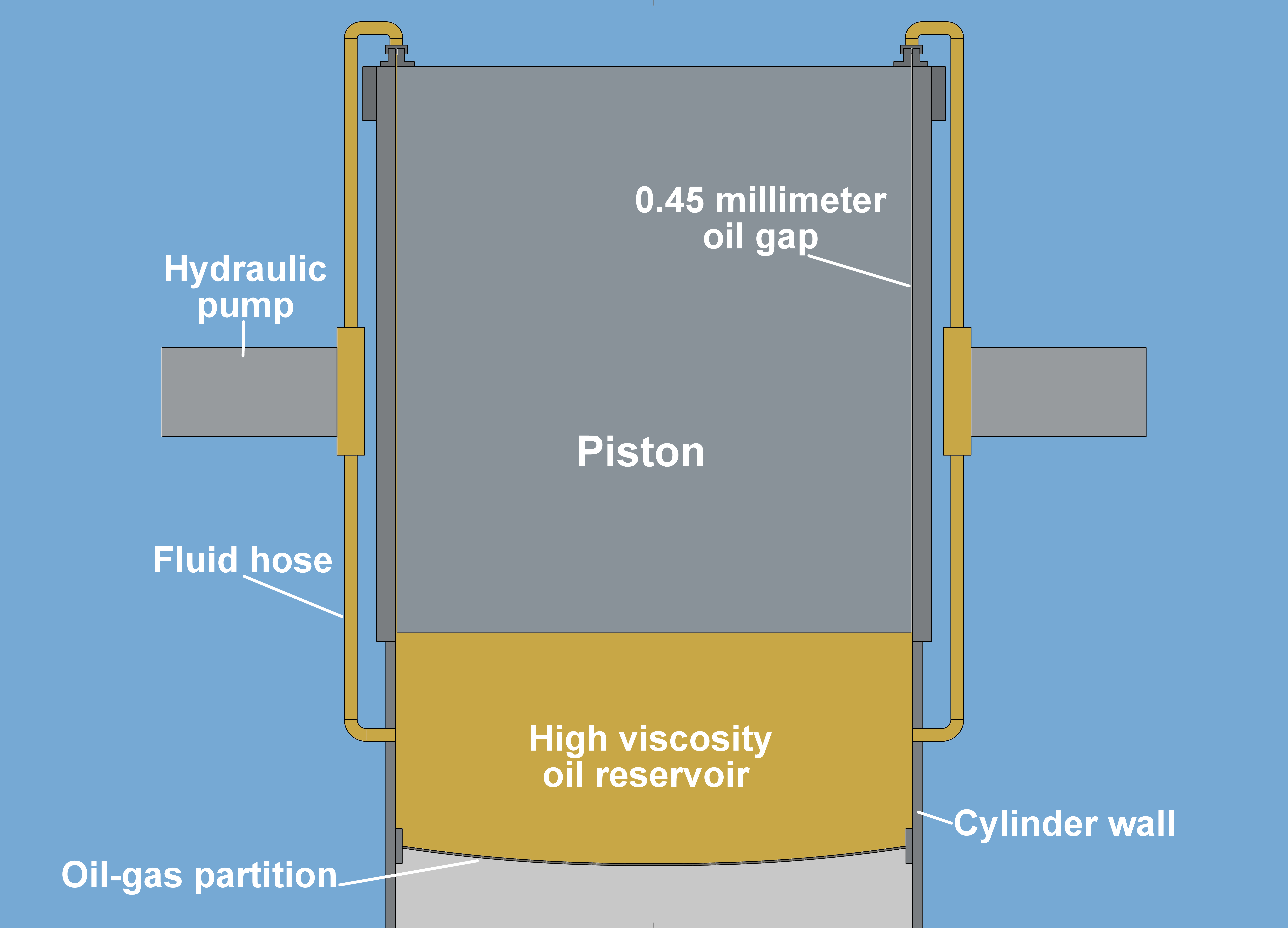piston drawing-1