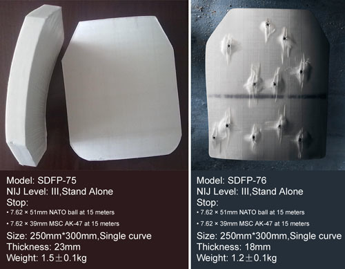UHMW-PE-Lightest-Bulletproof-Plate-NIJ-III