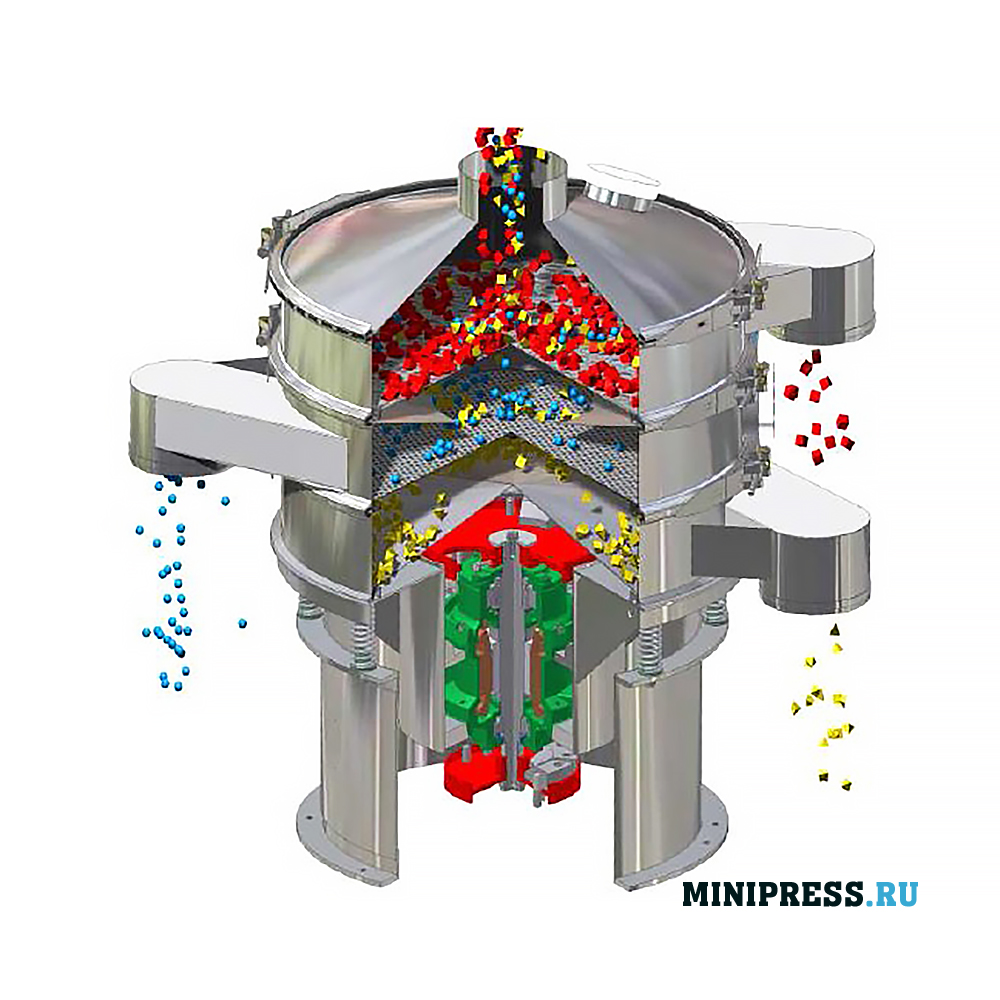 Promyshlennoe-vibratsionnoe-sito-serii-VS-2
